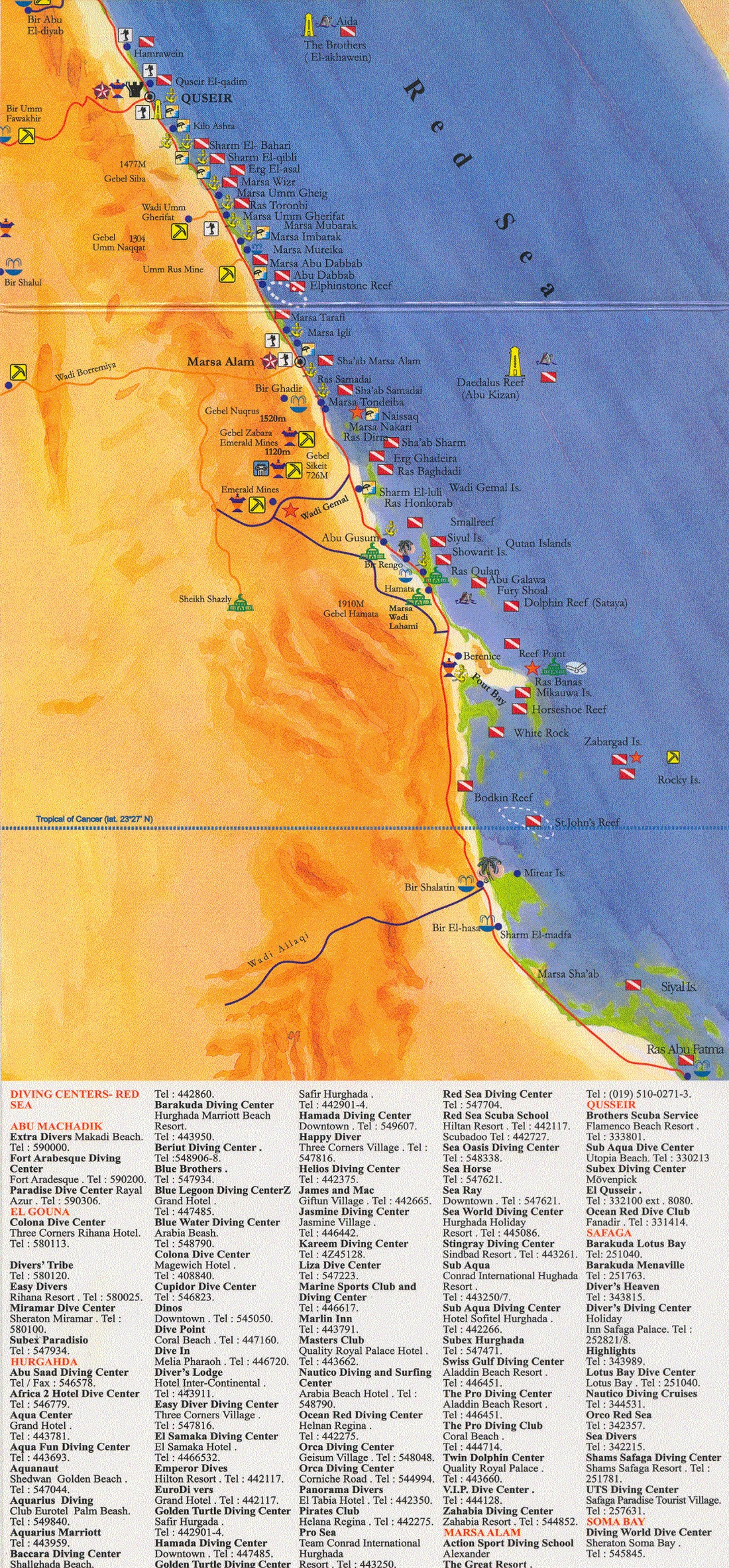 (Red Sea)
